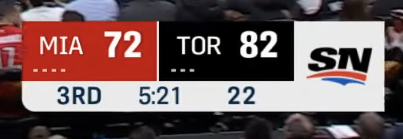 Toronto Raptors Sportsnet scorebug 2026 NBA season