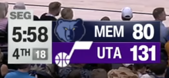 Utah Jazz local broadcast scorebug 2026 NBA season