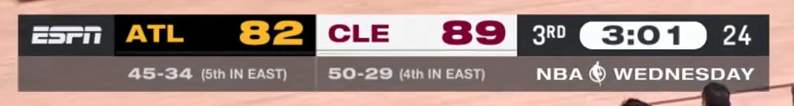 ESPN NBA scorebug 2026 national broadcast