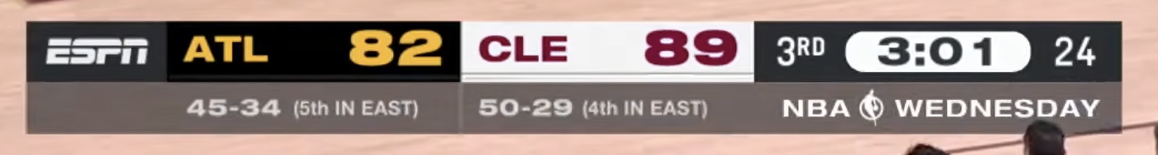 ESPN NBA scorebug 2026 showing team colors and score