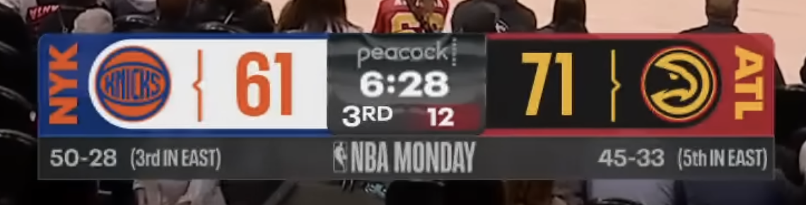 NBC Peacock NBA scorebug 2026 with team logos and abbreviations