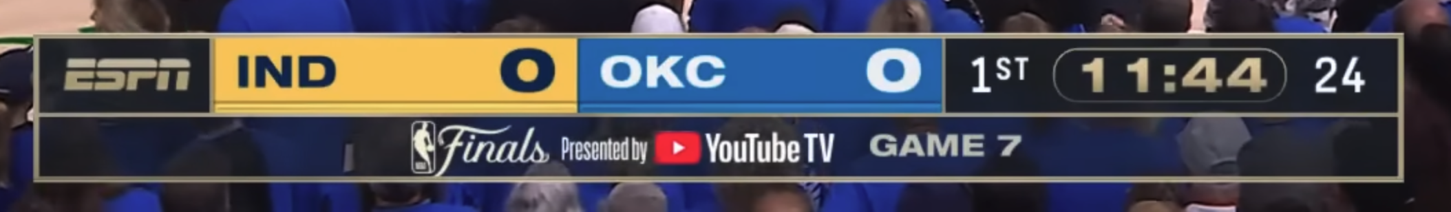 ESPN NBA Finals scorebug 2025 full expanded version with Finals cursive logo YouTube TV Game 7 series score