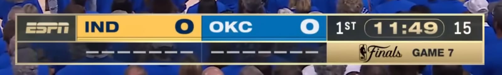 ESPN NBA Finals scorebug 2025 minimal version with Finals gold script logo series dashes