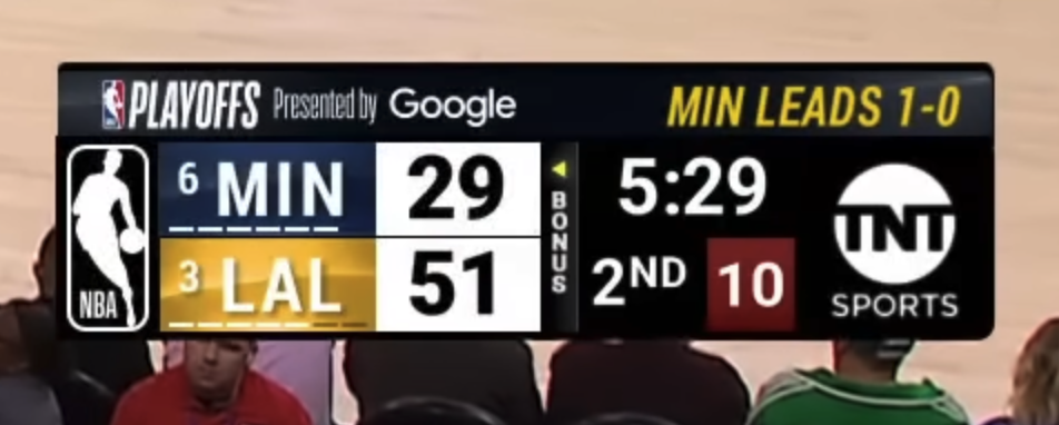 TNT NBA Playoffs scorebug 2025 Minnesota Timberwolves Los Angeles Lakers presented by Google