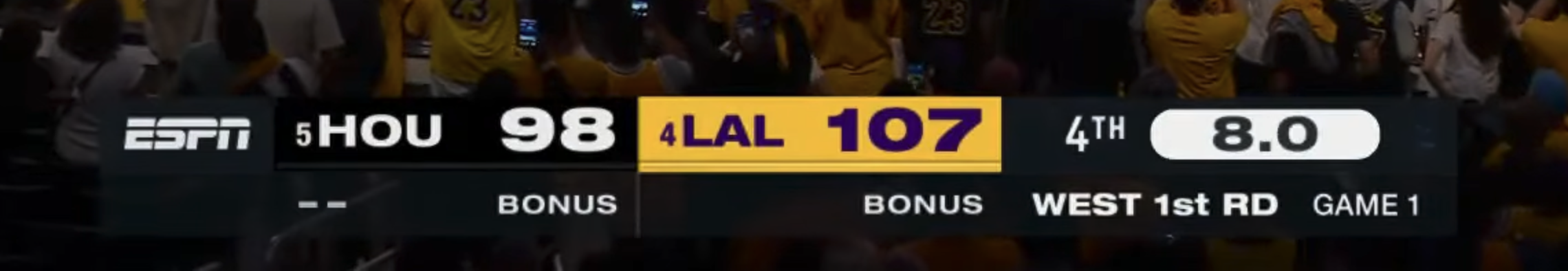 ABC ESPN NBA Playoffs 2026 minimal scorebug Round 1 Game 1 Los Angeles Lakers with timeouts and bonus indicator shown off to the side