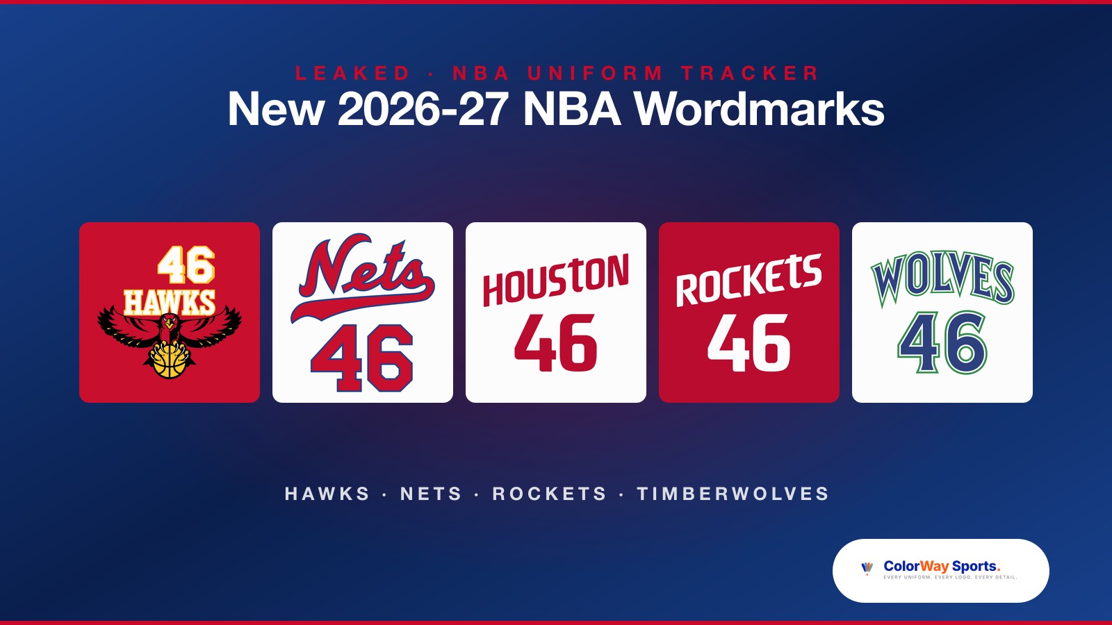 2026-27 NBA wordmarks revealed for the Atlanta Hawks, Brooklyn Nets, Houston Rockets, and Minnesota Timberwolves with new jersey and uniform branding for next season