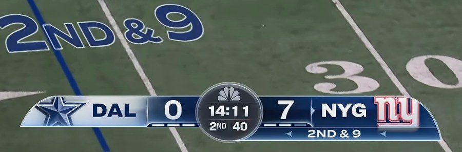 NBC Sunday Night Football scorebug 2026 from Cowboys at Giants in Week 1