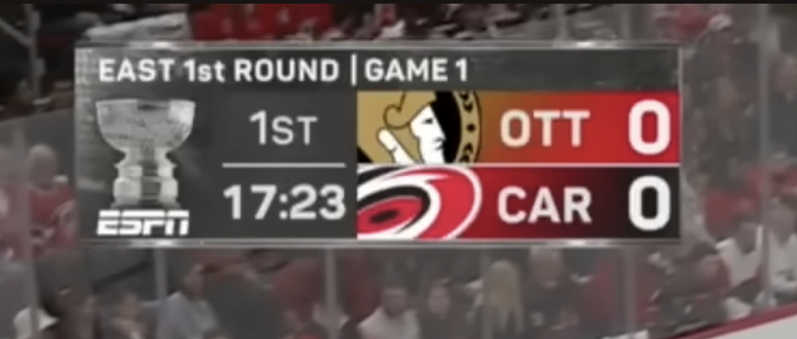 ESPN NHL Stanley Cup Playoffs 2026 scorebug with small Stanley Cup top half icon on ESPN ABC ESPN2 broadcast