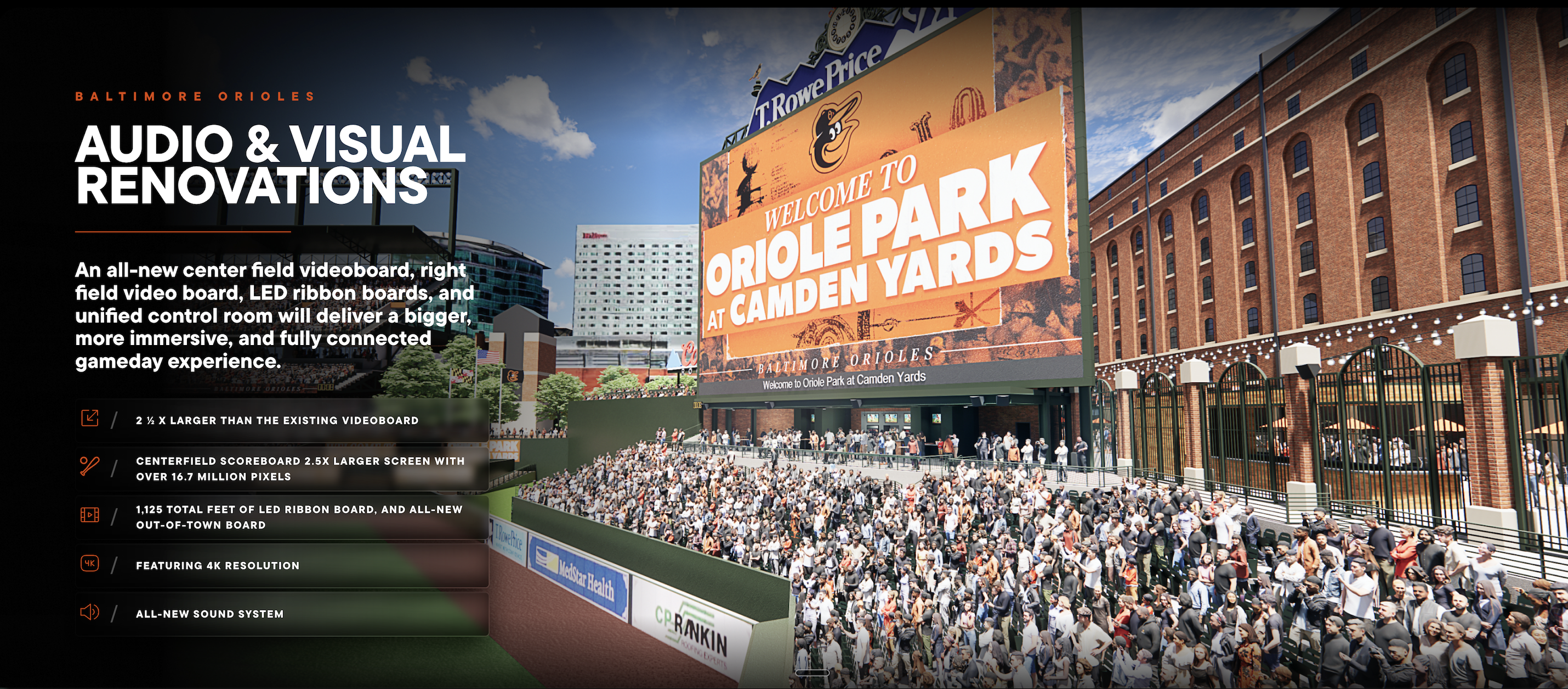 New Camden Yards LED scoreboard at Oriole Park