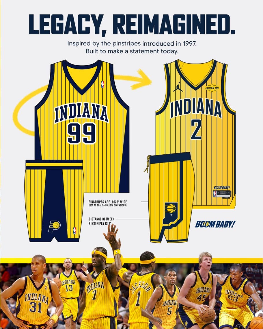 Comparison of the Pacers' 1997 pinstriped uniform and the reimagined 2026 gold Statement Edition