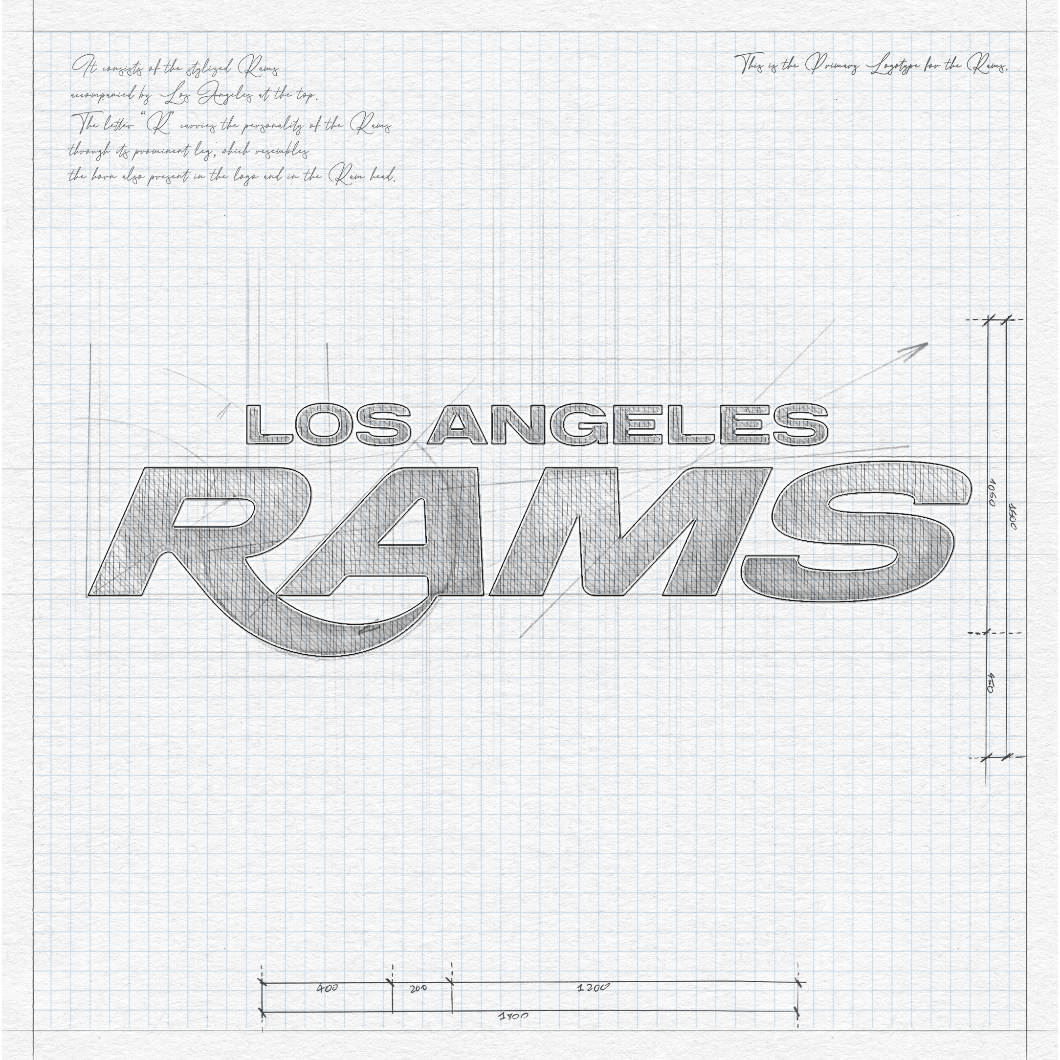 Los Angeles Rams new italicized RAMS wordmark 2026 blueprint