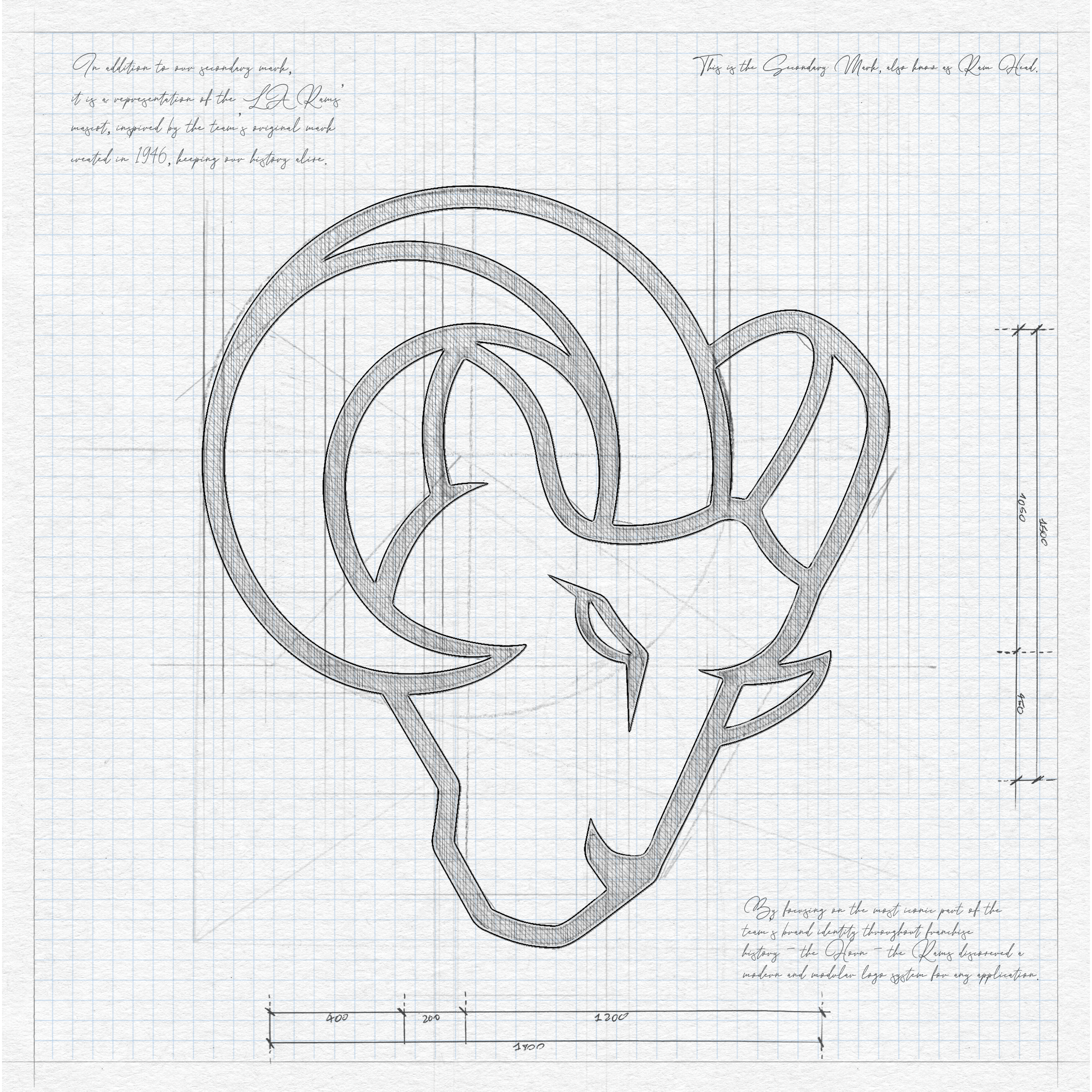 Los Angeles Rams new ram head secondary logo 2026 blueprint