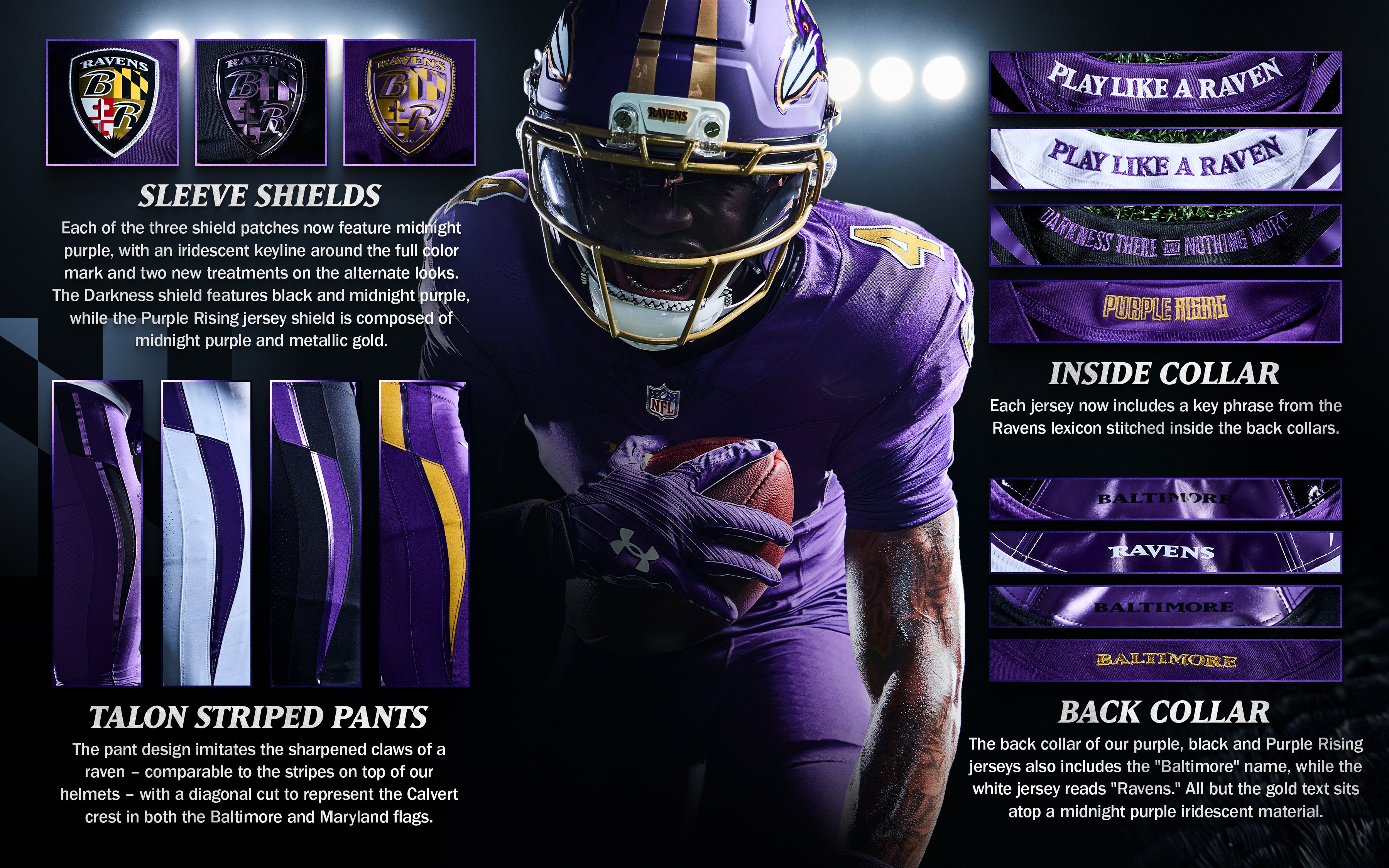 Baltimore Ravens 2026 uniform details showing sleeve shields, talon striped pants, inside collar phrases Play Like A Raven Darkness There And Nothing More Purple Rising, and back collar Baltimore Ravens wordmarks