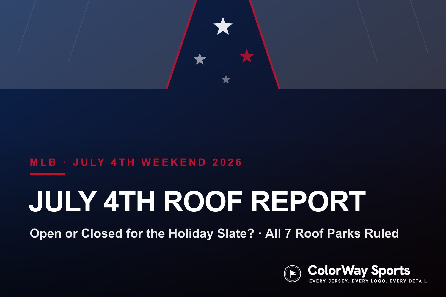 MLB July 4th 2026 roof report graphic showing a retractable stadium roof opening to a star-filled sky, covering which MLB stadium roofs are open or closed for the holiday games