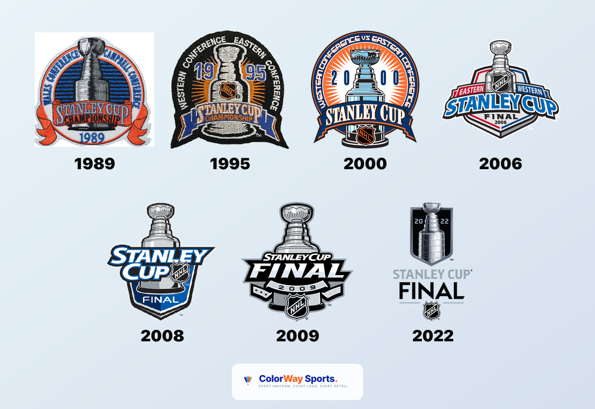 Stanley Cup Final logo history from 1989 to 2026 showing seven distinct eras of NHL playoff branding side by side
