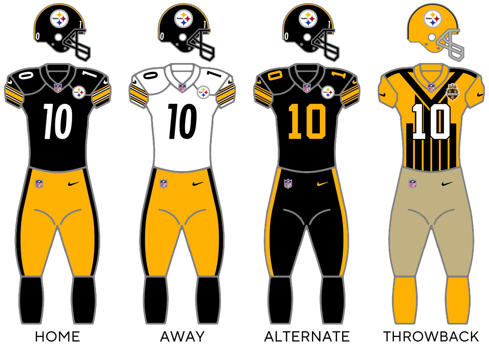 Illustration of the Pittsburgh Steelers uniforms: black home and white away over gold pants, the black alternate with black pants and a gold stripe, and the 1933 throwback with beige pants