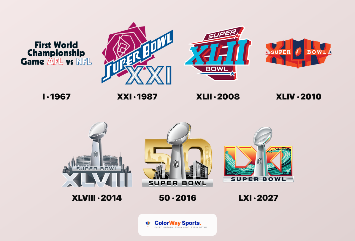 Super Bowl logo history 1967 to 2027 cover composite featuring seven era-defining championship marks including Super Bowl I, XXI, XLII, XLIV, XLVIII, 50, and LXI