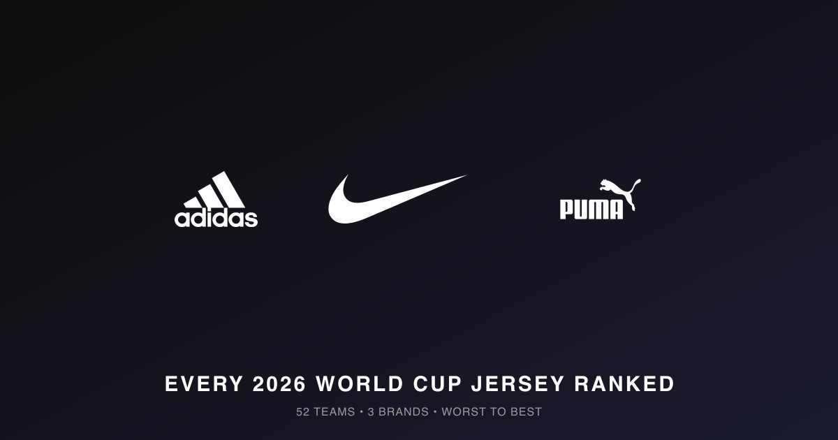 Every 2026 World Cup jersey ranked Nike Adidas and Puma logos