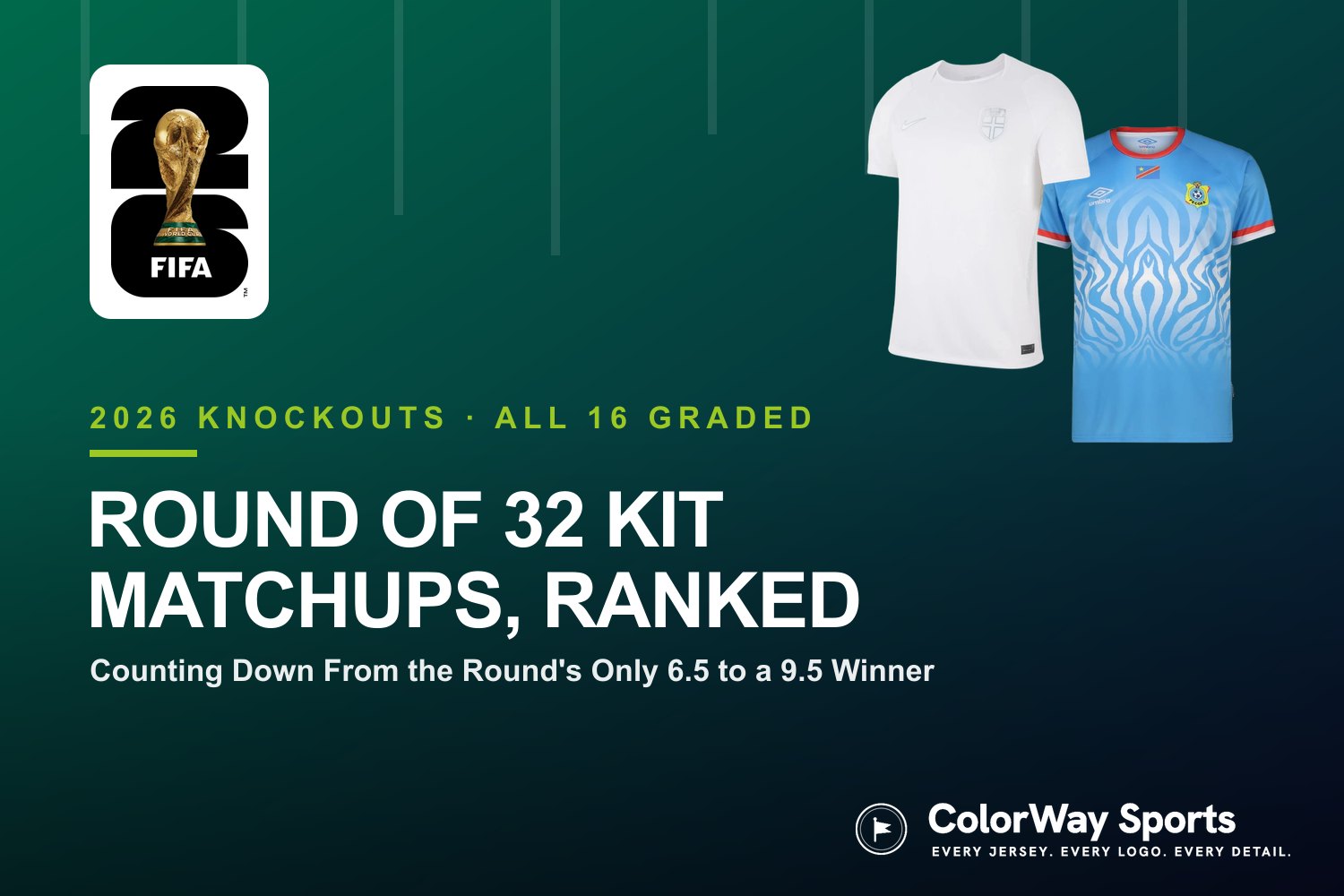 2026 World Cup Round of 32 kit matchups ranked cover graphic with the FIFA World Cup 26 logo, Norway's white alternate jersey, and Congo DR's sky blue home jersey, covering all 16 knockout jersey and uniform pairings graded by ColorWay Sports